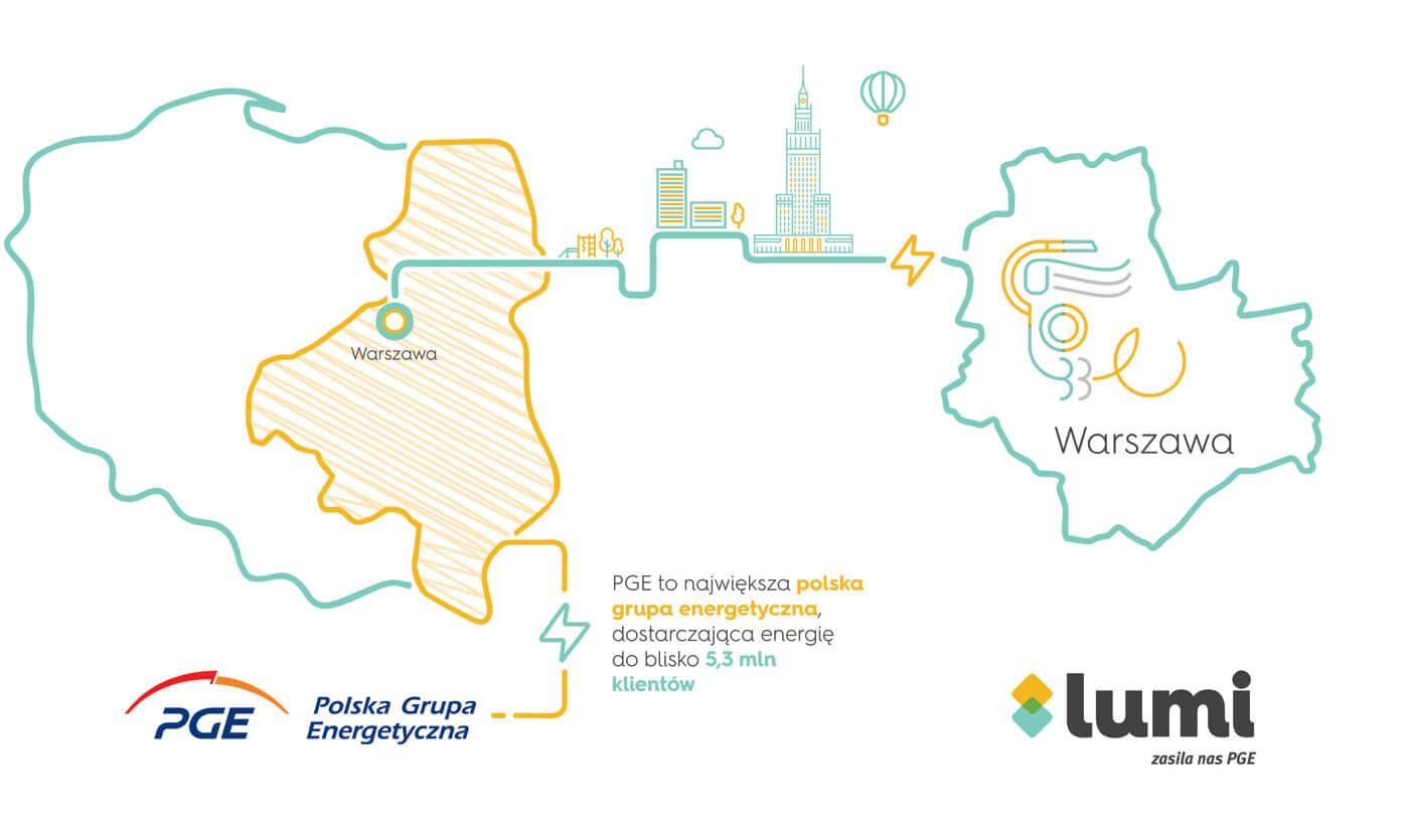 Lumi Pge Prad Dla Warszawy Polska Marka Z Kompleksowa Oferta